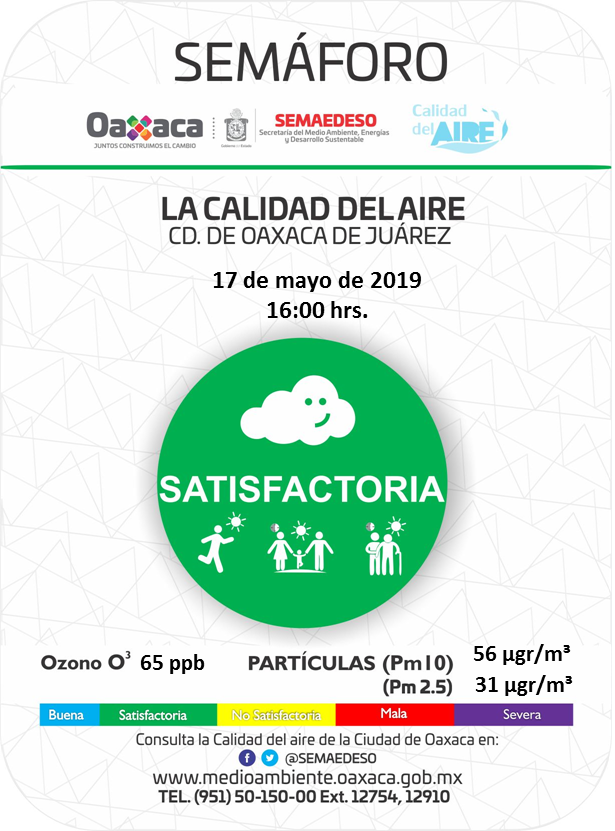 SEMAEDESO- Semáforo calidad aire