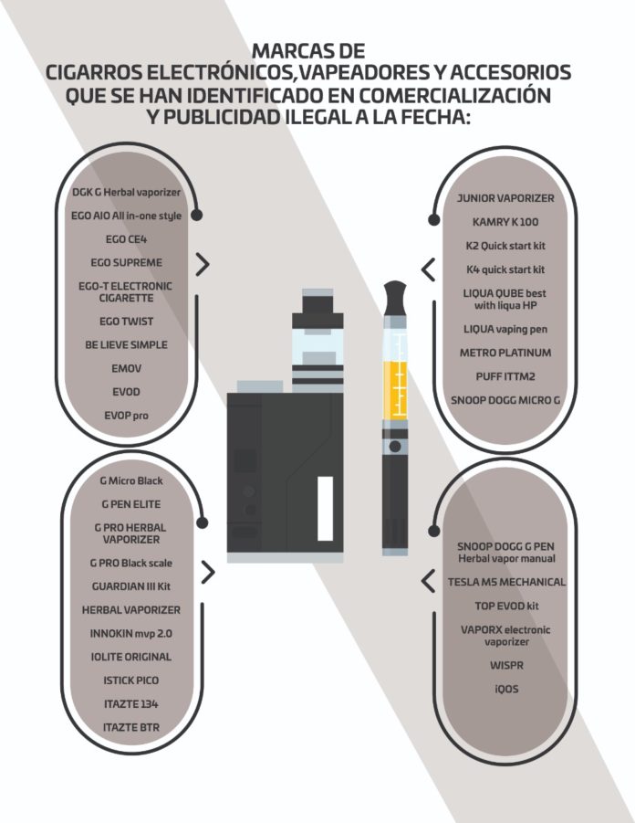 SSO- Alerta cigarrillos electrónicos