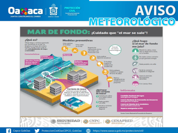 Captura de pantalla 2020-05-09 a la(s) 00.18.39