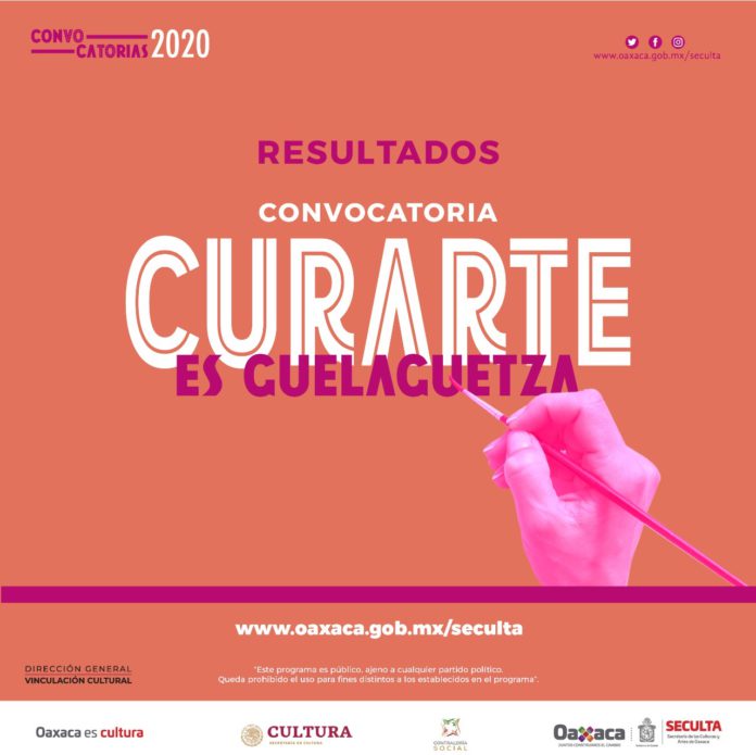 Resultados CurArte