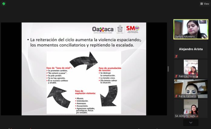 Capacitación violencia Capacitación violencia