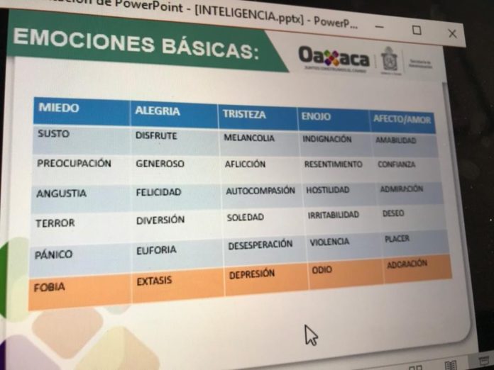 Curso Administración