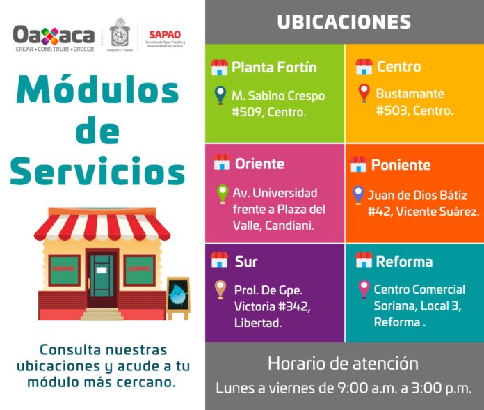 banner modulos de srevicios