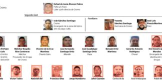 Ejecutan la operación Sable en Corredor Interoceánico del Istmo de Tehuantepec