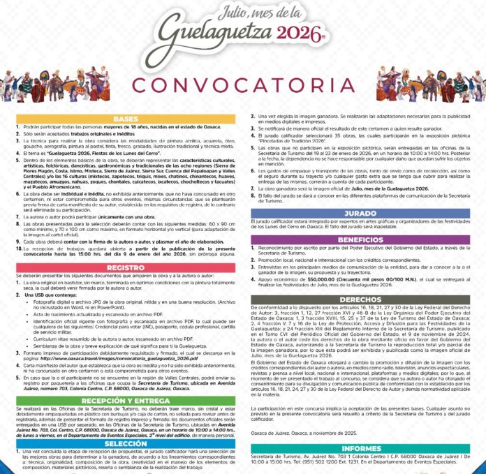 SECTUR IMAGEN GUELAGUETZA