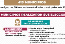 Informa Sego avance en elecciones por Sistemas Normativos Indígenas en el estado