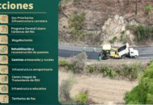 Anuncian inversión por más de 13 mil mdp para conectividad y desarrollo de Oaxaca