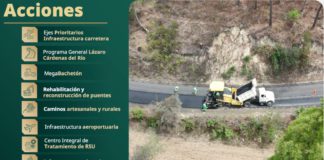 Anuncian inversión por más de 13 mil mdp para conectividad y desarrollo de Oaxaca