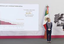 Descarta García Harfuch incremento de violencia en Oaxaca; destaca coordinación institucional
