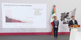Descarta García Harfuch incremento de violencia en Oaxaca; destaca coordinación institucional