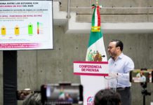 Oaxaca avanza en paz y gobernabilidad, afirma Jesús Romero; reconoce retos por protestas