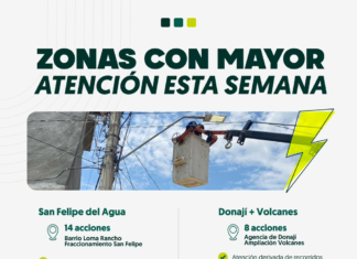 Fortalecen acciones de iluminación para una Oaxaca de Juárez más segura