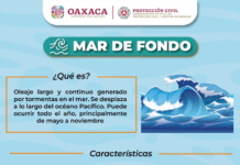 Exhortan a extremar precauciones ante Mar de Fondo en Oaxaca